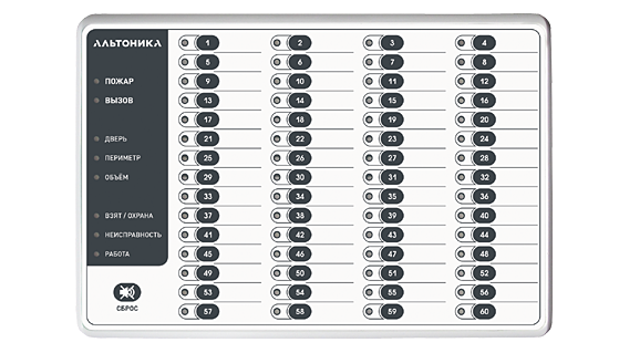 RS-200BVI Альтоника Блок индикации