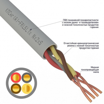 Кабель Rexant КПСнг(А)-FRLSLTx 2x2x0.50, 200 м
