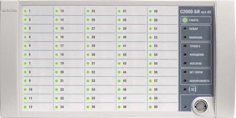 С2000-БИ исп.02 Болид Блок индикации