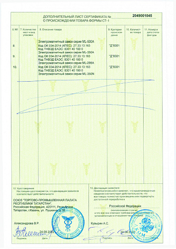Сертификат 4