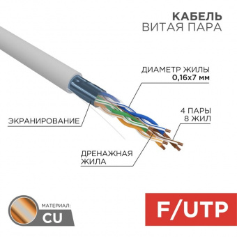 Кабель витая пара REXANT FTP 4PR 24AWG, CAT5e STRANDED (бухта 305 м)