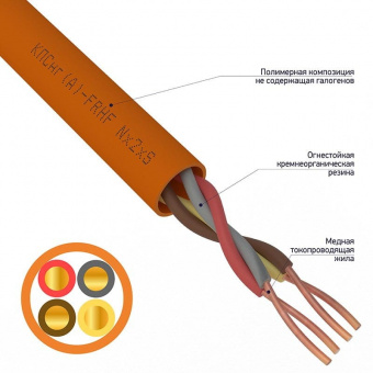 Кабель Rexant КПСнг(А)-FRHF 2x2x0.50, 200 м