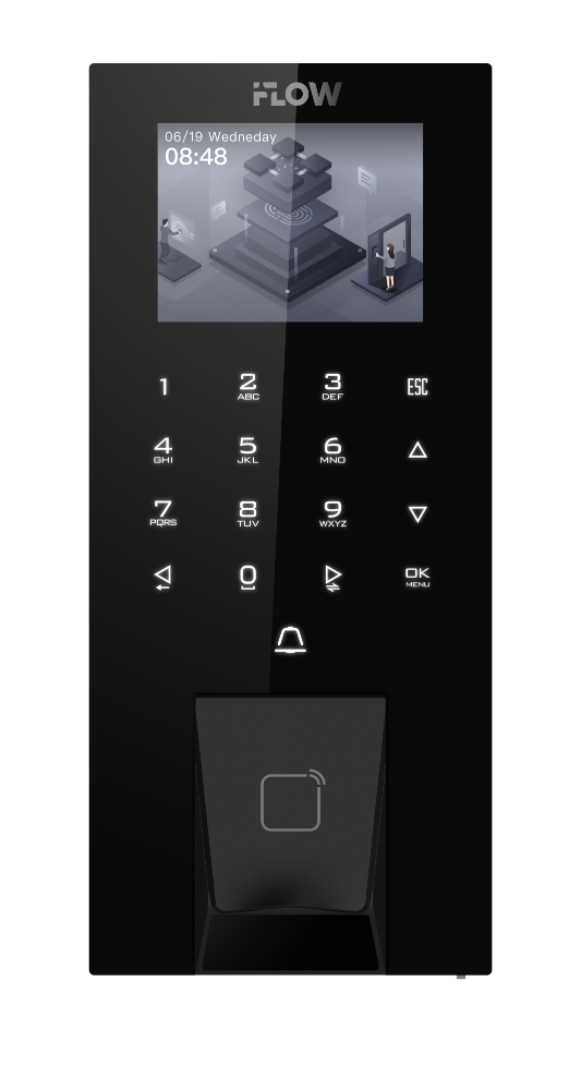 F-KD-2417PMFQKBWE1 iFlow Автономный контроллер с поддержкой PoE