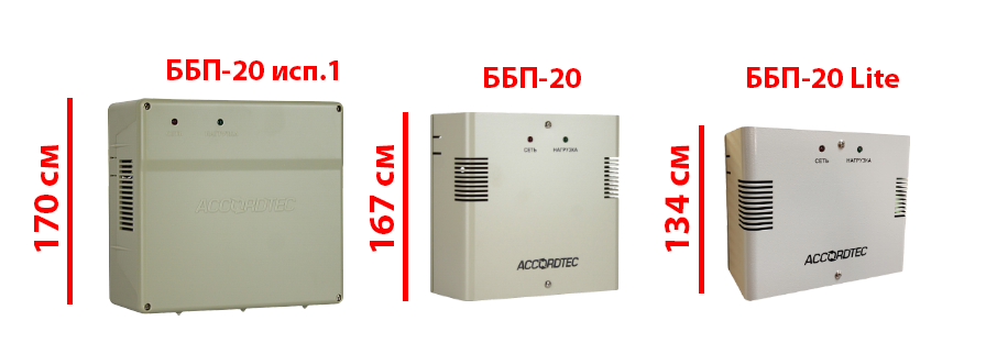 Линейка Блоков Питания ББП-20: Особенности И Сравнительные.