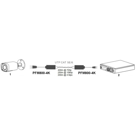 DH-PFM800-4K-1