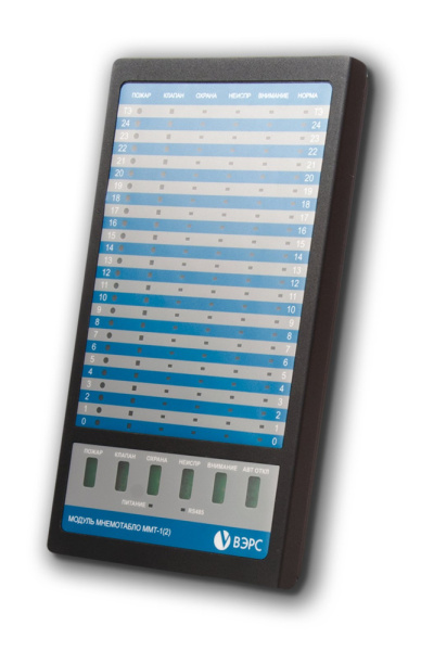 ММТ(У) исп. 2 ВЭРС Модуль мнемотабло системы ВЭРС-АСД