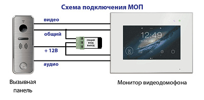 Модуль ограничения питания МОП