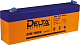 DTM 12022