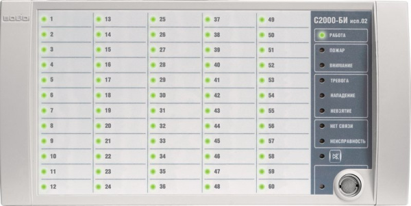 С2000-БИ исп.02 Болид Блок индикации