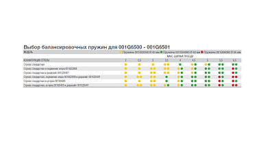 Комплект шлагбаума GARD 6500