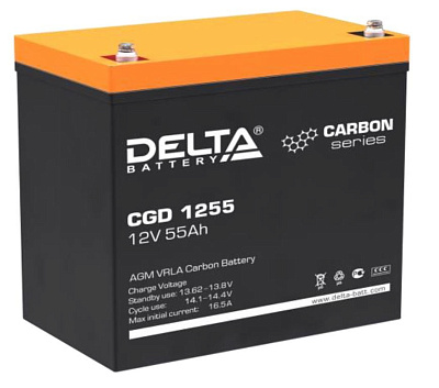CGD 1255