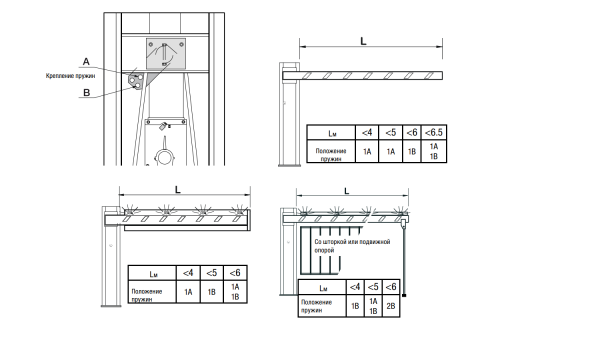 G6000 KIT-3 G6000 KIT-3