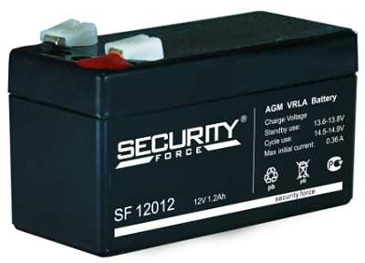Delta DT 12012