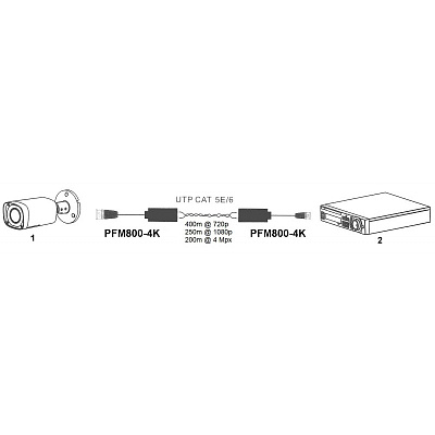 DH-PFM800-4K Пассивный приемопередатчик по витой паре