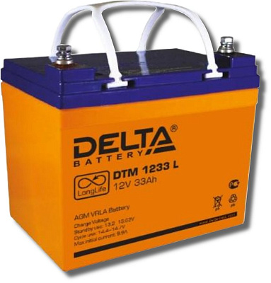 DTM 1233 L