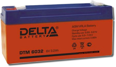 DTM 6032