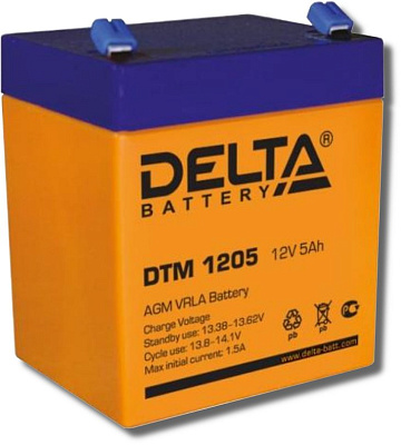 DTM 1205